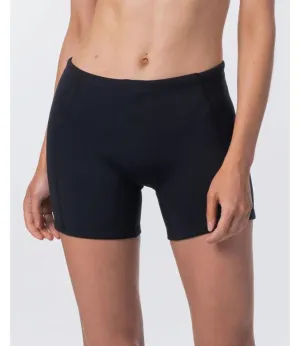 Ripcurl Womens Dawn Patrol 1mm Wetsuit Shorts